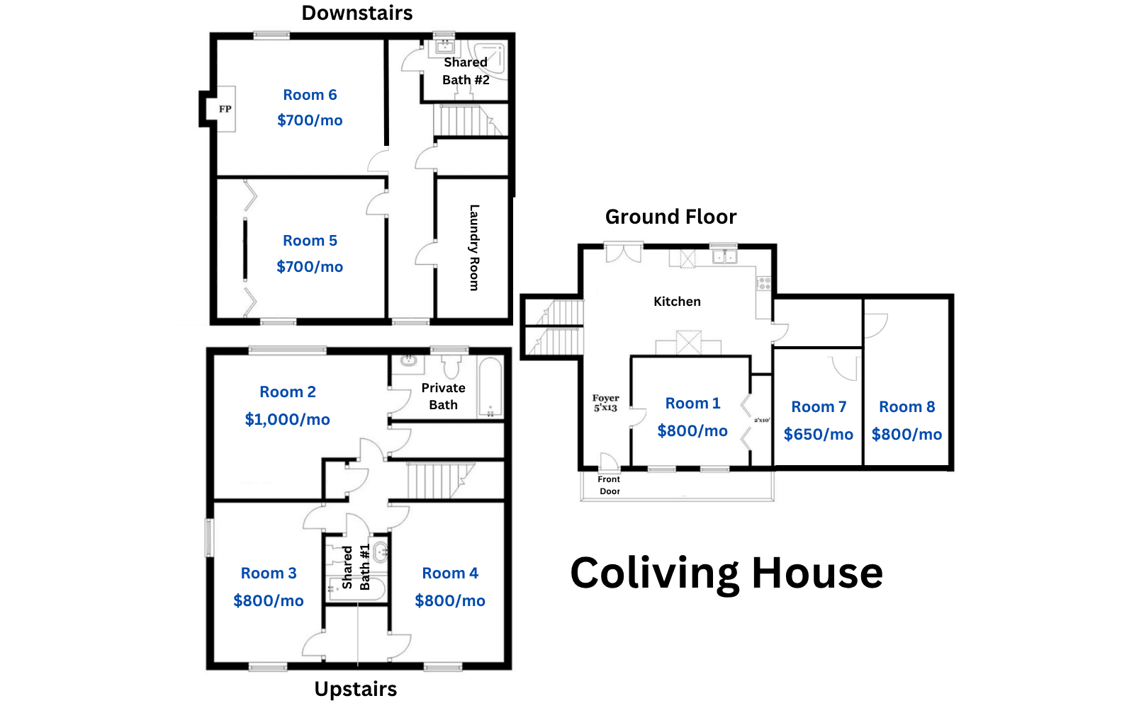 Villa C — Atlanta metro coliving property